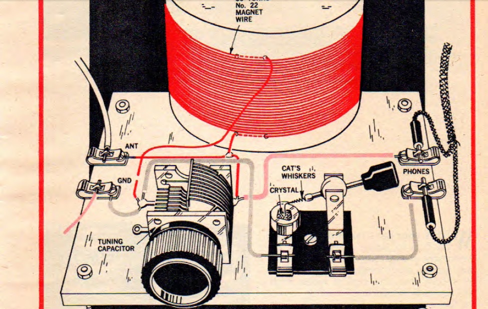 Ham Radio Projects