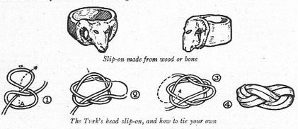 Boy's Life - 1923-10 - Neckerchief Uses - Sheep Head Bone Slide