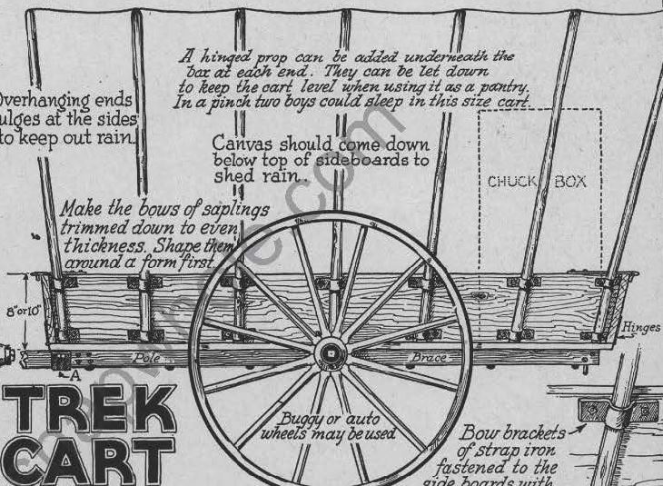 Boy’s Life – 1943-03 – Trek Cart – W Ben Hunt