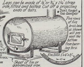 Boy's Life - 1945-12 - Drum Stoves - W Ben Hunt