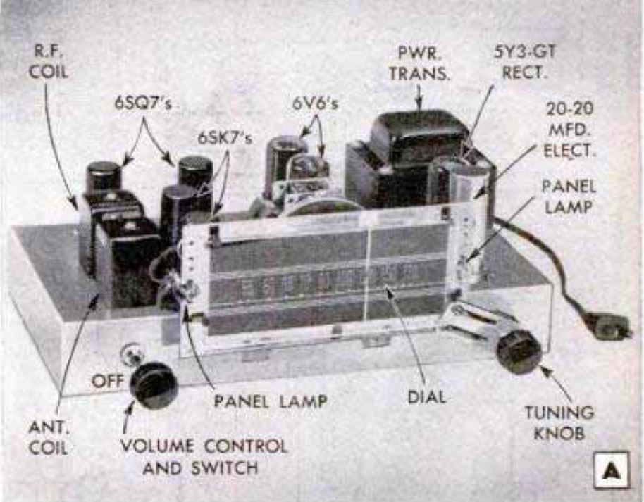 1951 Little Giant Hi-fI TRF Broadcast Receiver Popular Mechanics March 1951