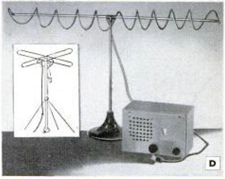 1955 Little Giant FM Receiver for Experimenters Popular Mechanics March 1955
