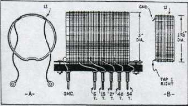 A Super Sensitive All Wave Crystal Set - Radio Craft May 1933