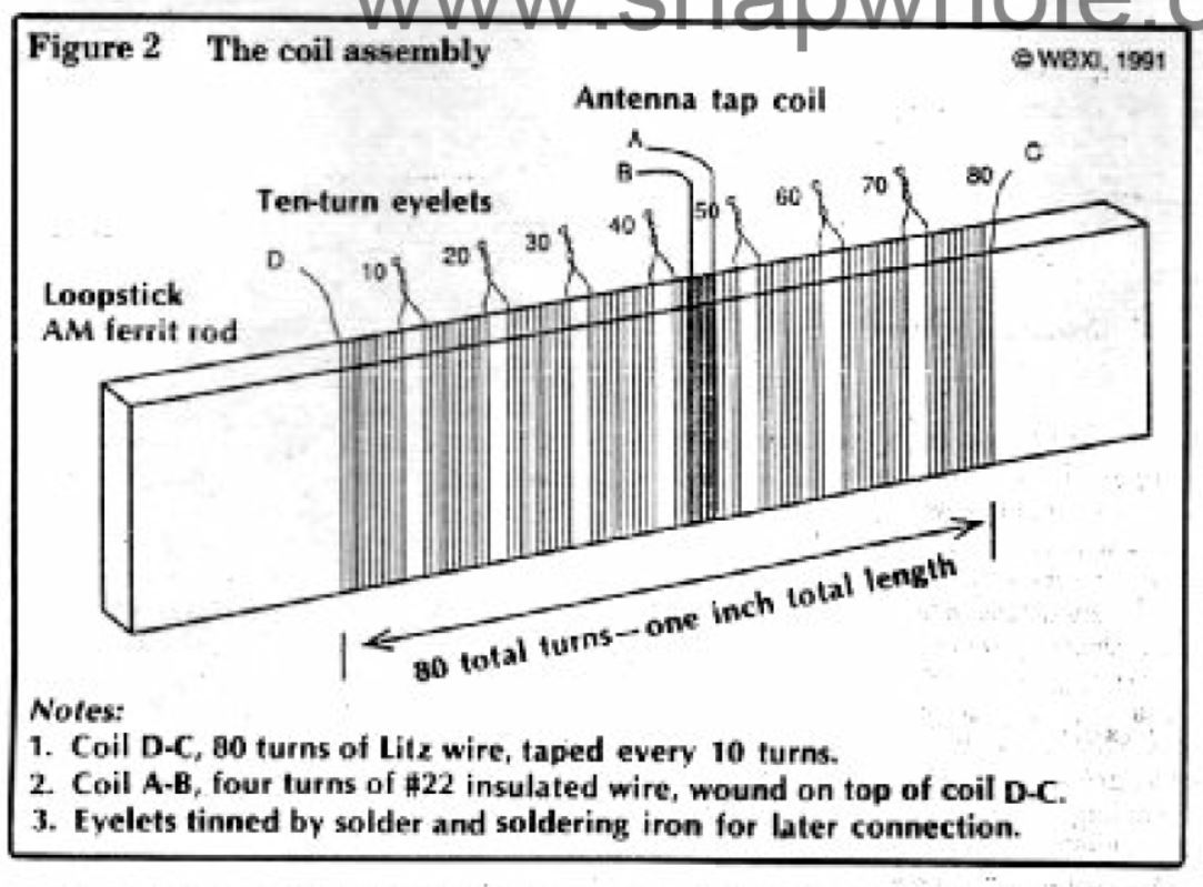 Bare Bones Crystal Set World Radio 199202