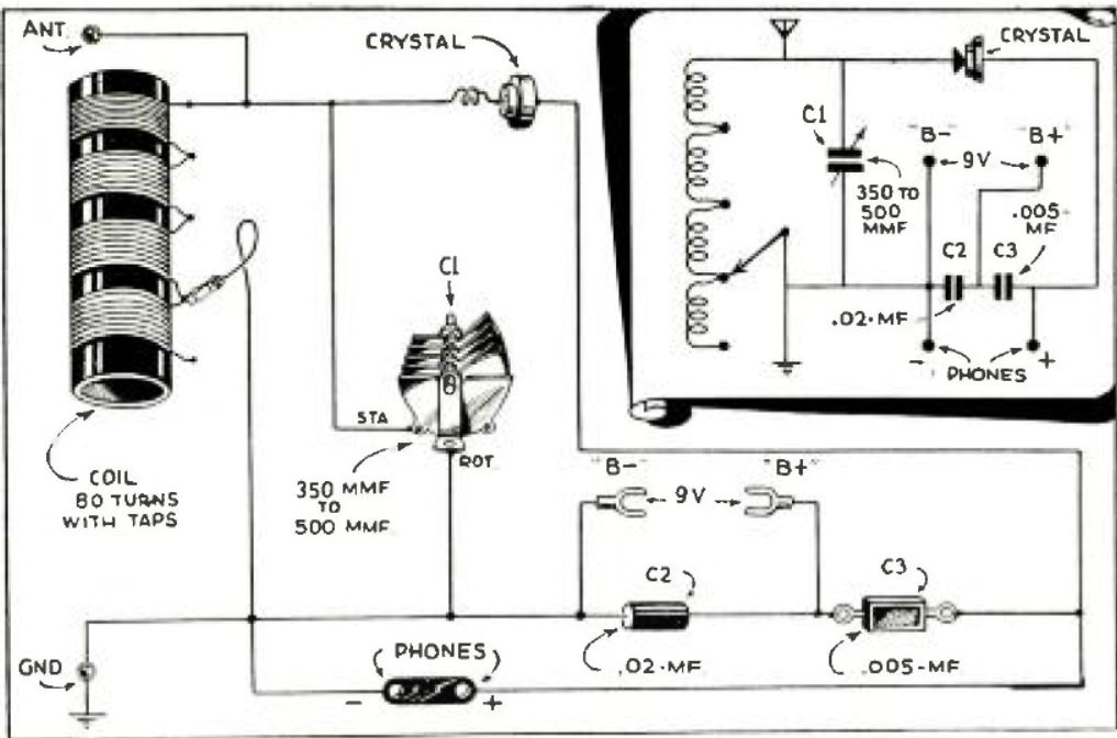 Battery-ize your Crystal Set - Radio-Craft 1935-03
