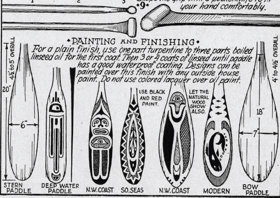 Boy's Life - 1947-06 - Making and Painting Paddles - Ben Hunt