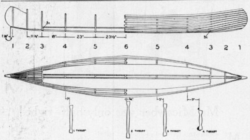 Boy's Life - 1948-07 - Canoe plus Kayak Equals Canuyak - Hillcourt-Spoon