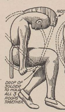 Boy's Life - 1954-02 - Neckerchief Slide of the Month - Hoop Dancer - Whittlin Jim