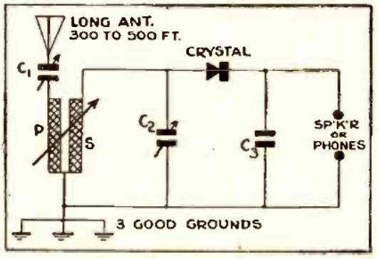 Crystal Receiver Works Loudspeaker - Radio-Craft 1943-05