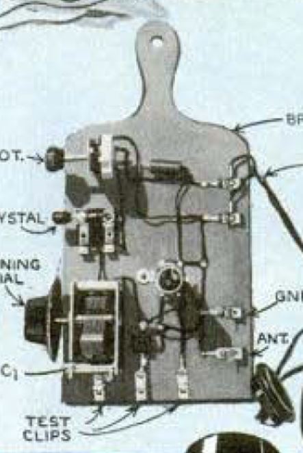 Crystal Receiver and Test Set Combination 1941-01