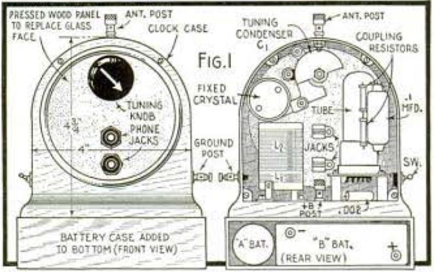 Crystal Tube Receiver from Junk-Box Parts 1942-09