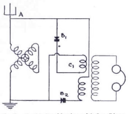 Double Rectification with 2 Crystal Receiver - Radio April 1924