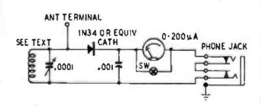 Field Strength Meter - Crystal - Radio Craft 1949-Mar