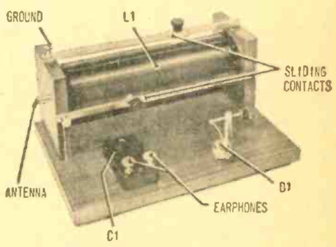 Genuine Wireless Receiving Apparatus - Radio-TV Experimenter April-May 1968