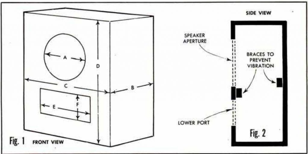 How to Build a Bass Reflex Enclosure Popular Mechanics 1951-06-