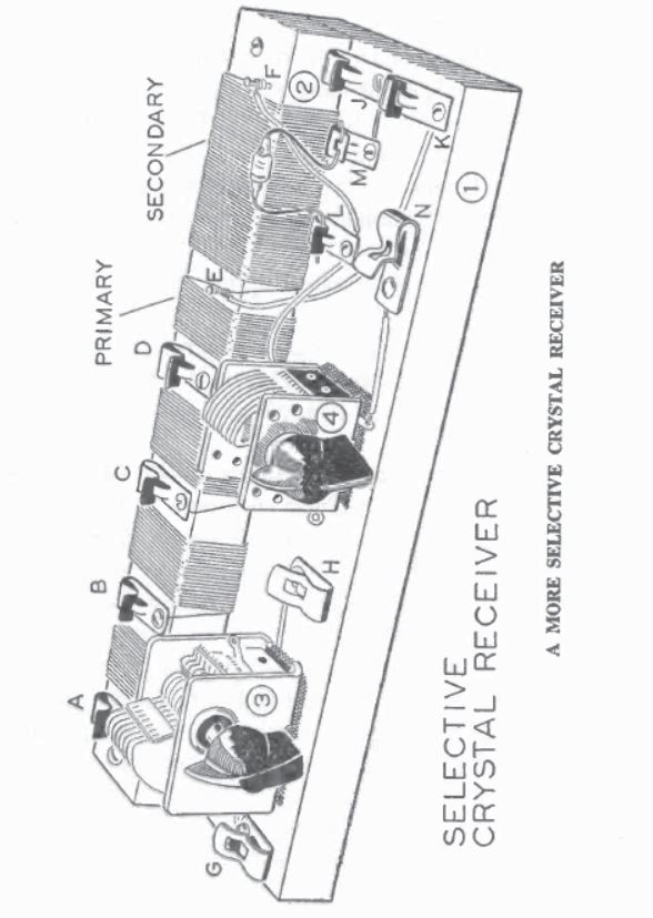 How to Build a More Selective Crystal Receiver - Boys Second Book of Radio and Electronics