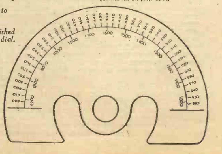 How to Calibrate Your Receiver - Practical Wireless January 1933