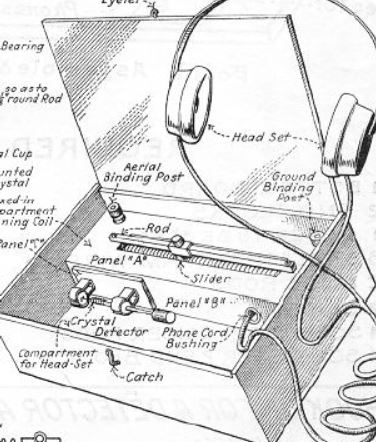 How to Make a Cigar Box Crystal Detector Radiophone Receiver