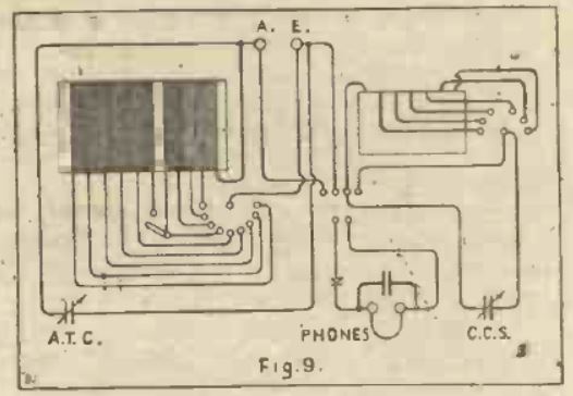 How to Make a Loose Coupler - Popular Wireless November 1922