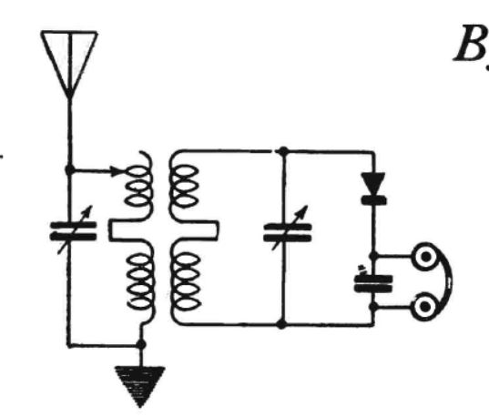 Increasing the Wave Length of a Receiving Set - Radio World September 1922