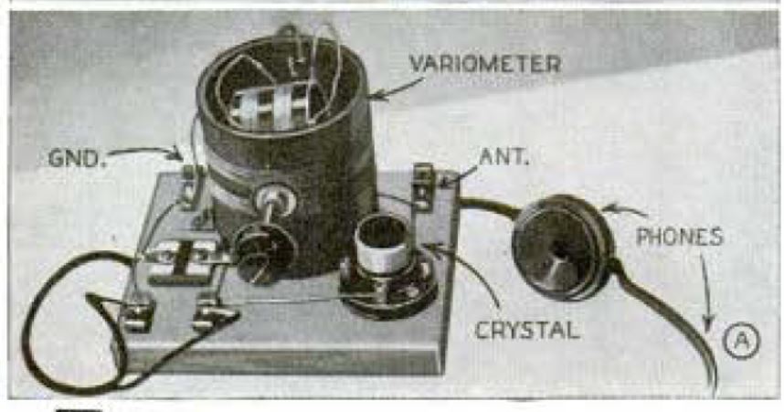 Make the Parts for these Crystal Sets 1944-01