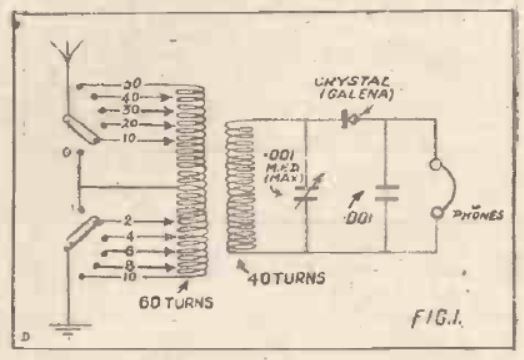 Making a Super Crystal Set - Popular Wireless February 1923