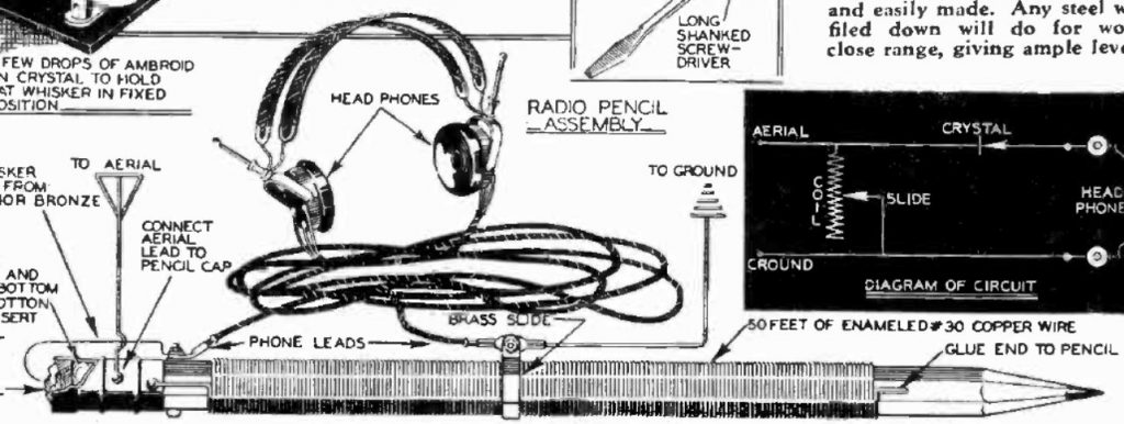Pencil Crystal Set - Radio Builders Manual