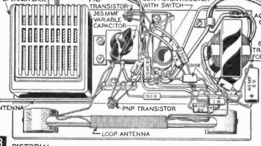 Tie-rack Radio - Crystal Set Radio-TV Experimenter