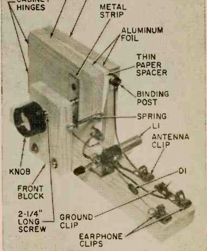 Radio From the Roaring 20s - Electronics Hobbyist Spring 1971