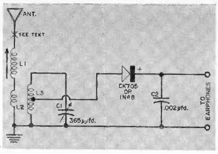 Selective Crystal Set - Popular Electronics June 1958