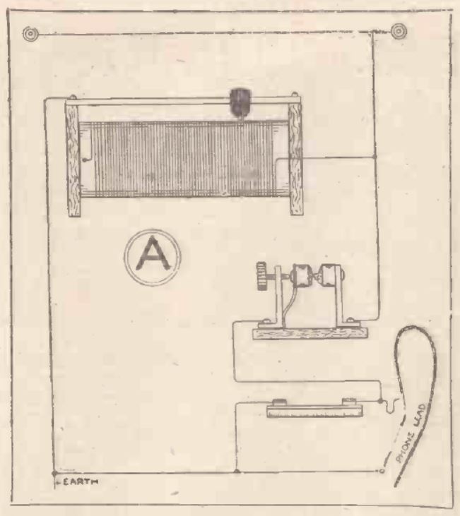 Simple Tuners for Crystal Circuits - Popular Wireless February 1923