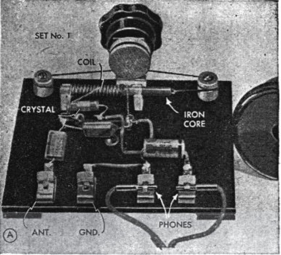 Two Ultra Modern Crystal Receivers for Experimenters - PM 1946-09