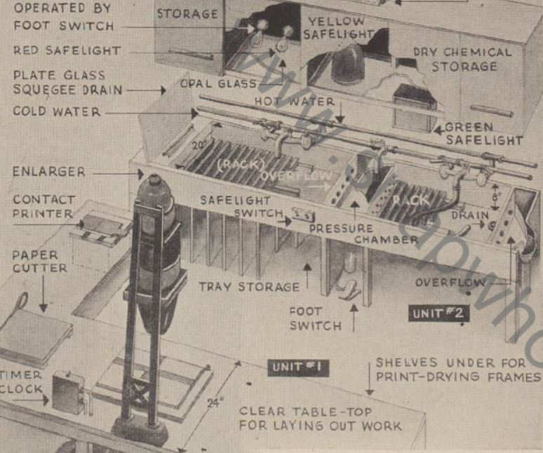 Boy's Life - 1950-03 - Plan for a Darkroom - Bob Jones