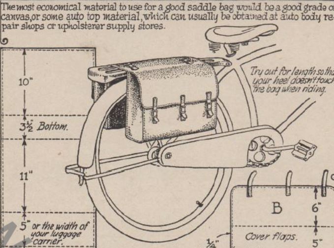 Boy's Life - 1950-06 - Bike Saddle Bag-snapwhole