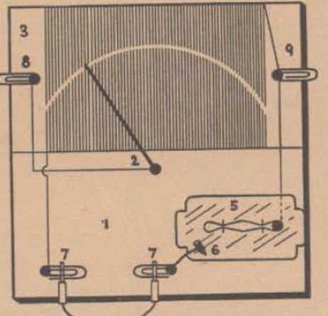 Boy's Life - 1951-02 - A Bantam Radio