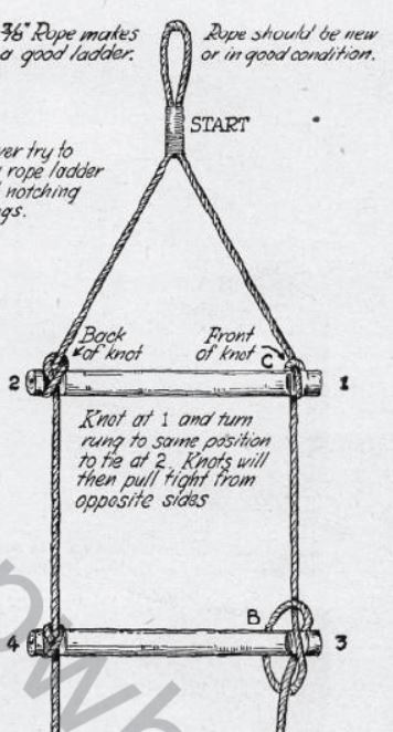 Boy's Life - 1952-08 - Rope Ladder - Ben Hunt