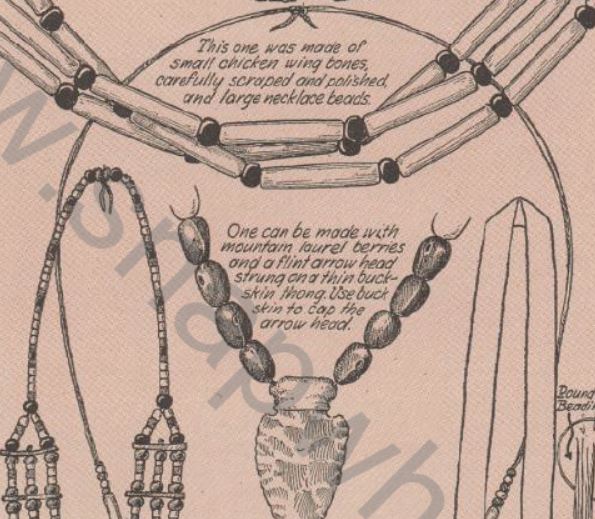 Boy's Life - 1956-04 - Beaded Necklaces - Lone Eagle