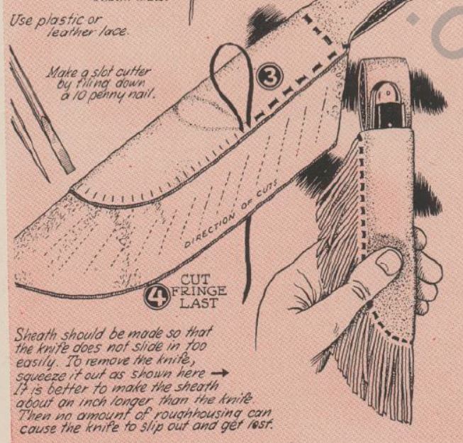 Boy's Life - 1957-07 - Pocket Knife Sheath - Whittlin Jim