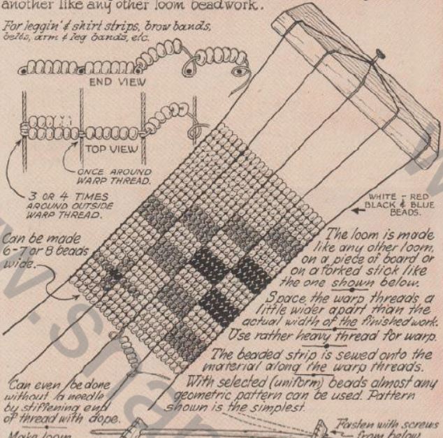 Boy's Life - 1959-01 - Lazy Squaw Beading - Lone Eagle