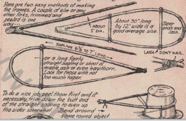 Boy's Life - 1960-01 - Temporary Snow Shoes - Ben Hunt