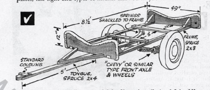 Boy's Life - 1952-03 - Your Boat Trailer - Bob Jones