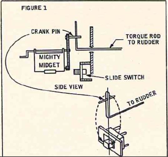 RCM 1966-02 - Cunningham on RC Column