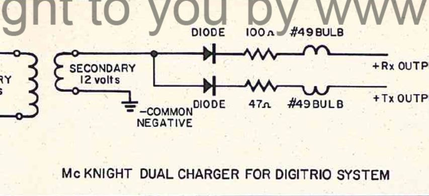 RCM 1966-07 - RCM Digitrio - Dual Digitrio Charger