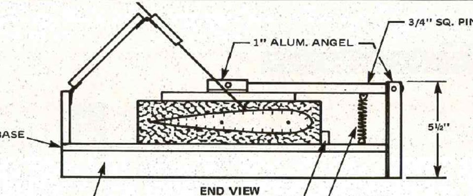 RCM 1973 February - One Man Foam Cutter