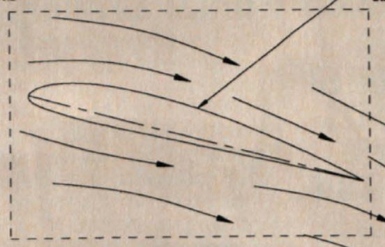 RCM 1991-12 - Lift Butterflies and Myths about Bernoulli Article