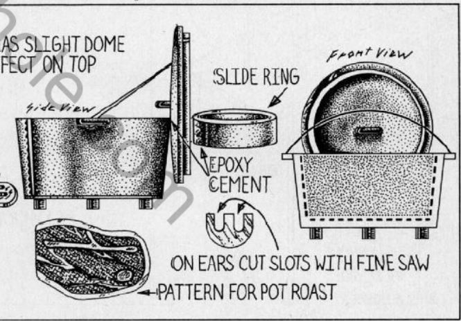 Boy's Life - 1983-11 - Neckerchief Slide of the Month - Dutch Oven Dinner - Kenneth Koob