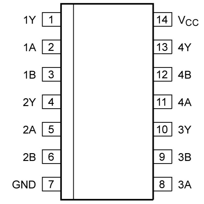 Datasheet - SN74HC02 - Quad 2-Input NOR Gate
