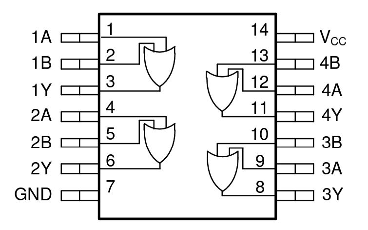 Datasheet - SN74HC32 - Quadruple 2-Input OR Gates