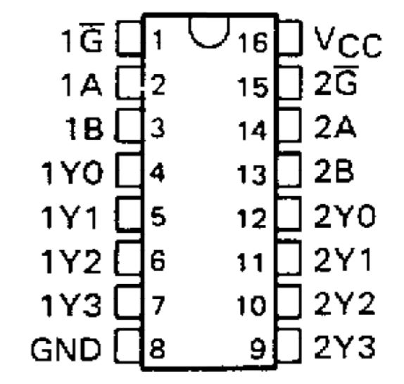 Datasheet - SN74LS139 - 2 Line to 4 Line Decoder-Demultiplexer