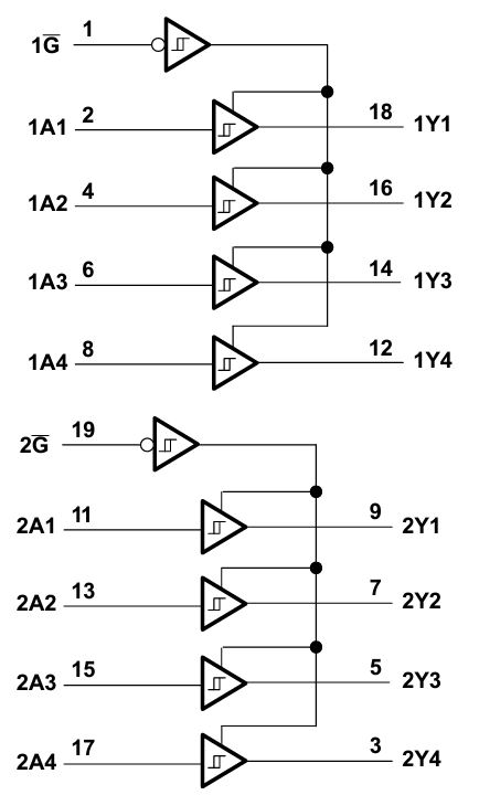 Datasheet - SN74LS244 - Octal Buffers with LIne Drivers with 3-State Ouputs